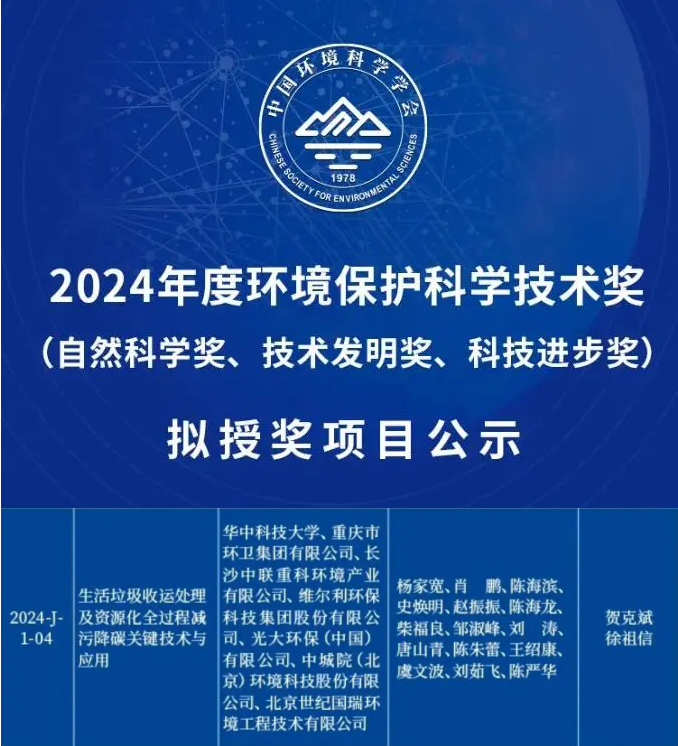 3377����-ȫ����ȫ����̬�ȵ���������ֱ��ƽ̨